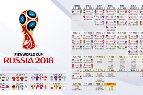 2026世界杯-双星闪耀，阿扎伦卡巅峰对决，杜兰特40分逆转之夜