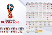 世界杯比赛时间表-矛与盾的极致交响，Ming五战封神，巴塞罗那挑战极限